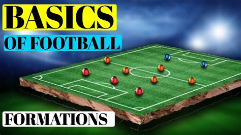 BASICS OF FOOTBALL | FORMATIONS EXPLAINED - YouTube