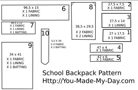 School Backpack - free pattern and tutorial (2/2) » BERNINA Blog