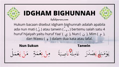 √ Idgham Bighunnah: Arti, Hukum Bacaan, Cara Membaca dan Contohnya