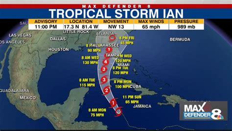 Tropical Storm Ian 11 am update