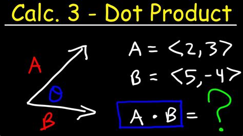 Calculus 3 - The Dot Product - YouTube