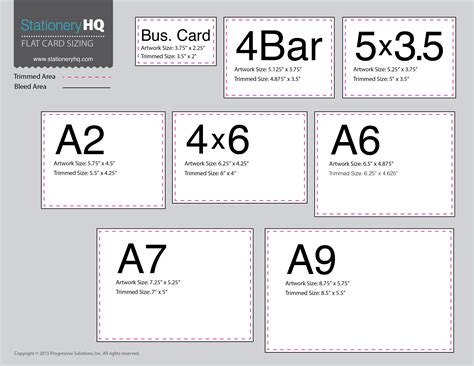 How to Work with SHQ - White Space | Flat Card Size Chart