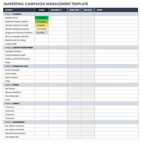 Marketing Campaign Tracker Template