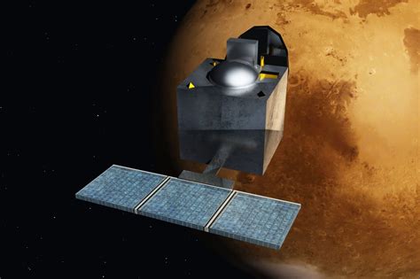 Mars Orbiter Mission - Wikipedia