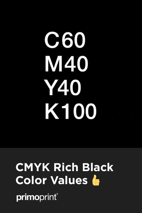 What is CMYK Rich Black Build? | Primoprint Blog