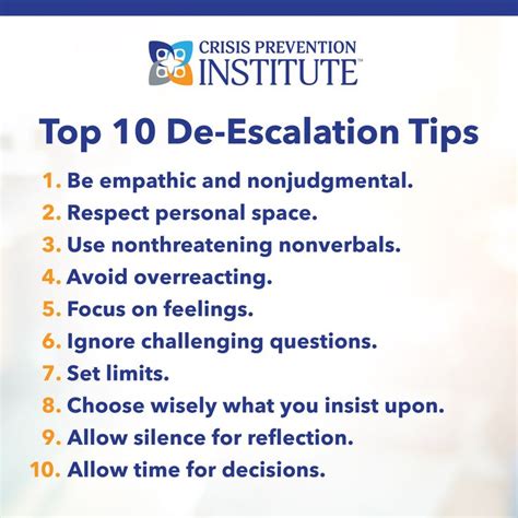 [Free Resource] CPI's Top 10 De-Escalation Tips | Learned behaviors ...