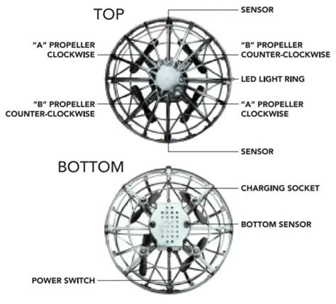 Force 1 Scoot 2 Hands Free Drone User Manual