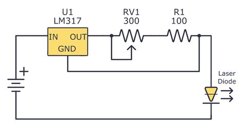 Laser Diode: The Ultimate Beginner’s Guide