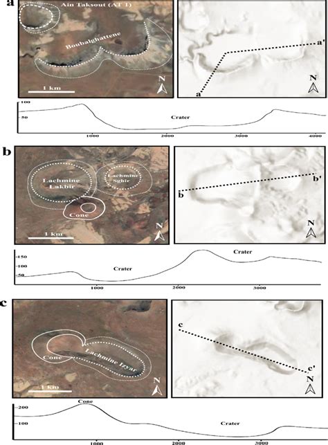 Google Earth satellite photos, digital terrain models, and associated ...