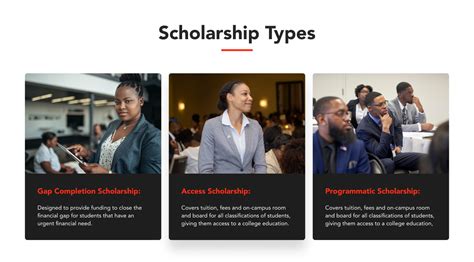 Section 2 - Scholarship Types | Thurgood Marshall College Fund