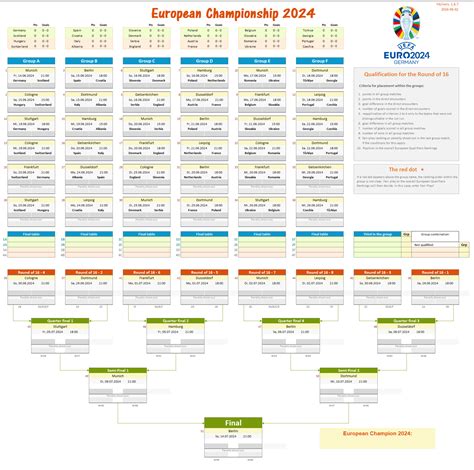 Calendario Euro 2024 - Gypsy Kellina