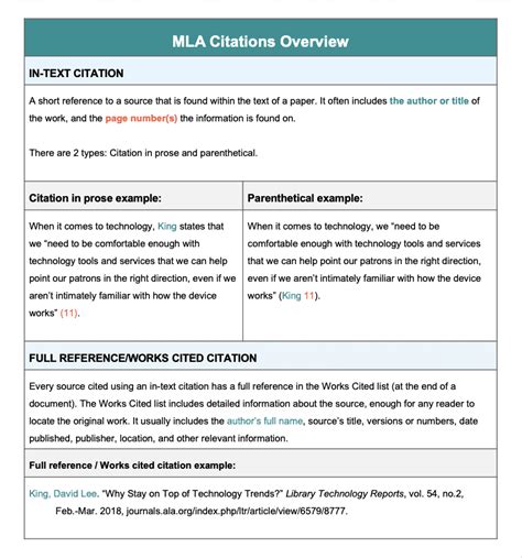 MLA In-Text Citations | Parenthetical & Narrative | EasyBib