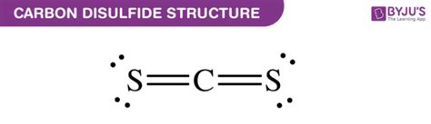 Carbon Disulfide Lewis Structure