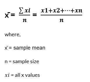 Definition of - Sample Mean Explained | Course Eagle