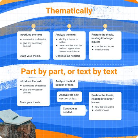 How to Analyze a Poem With Joy and Success: Full Guide | EssayPro