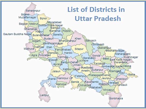 List of Districts in Uttar Pradesh