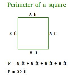 Perimeter of a Square