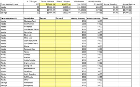 Best Personal Budget Template Google Sheets