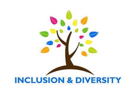 Inclusion and Diversity