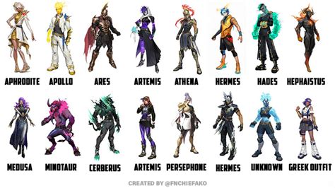 fortnite greek mythology skins by FadenZero on DeviantArt