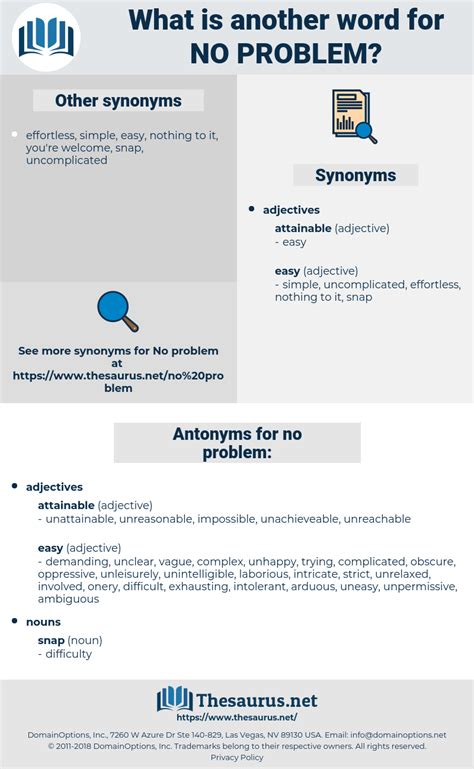 NO PROBLEM: 109 Synonyms and 52 Antonyms | Thesaurus.net