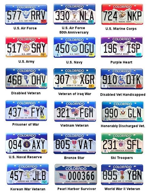 License Plates of Colorado