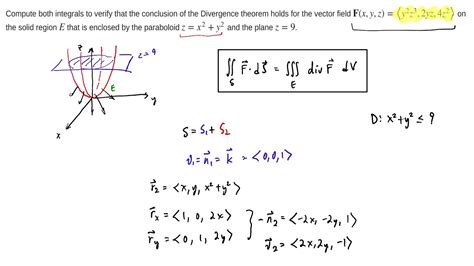 Example: Verifying the Divergence Theorem - YouTube