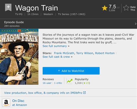 Wagon Train | Episode guide, Wagon, Train