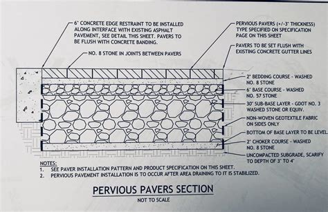 Pervious Pavers Installed in CNC Parking Lot