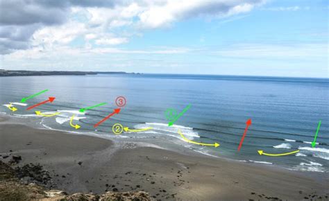 How to spot hazardous 'rip currents' at the beach - before you get in ...