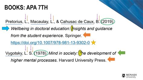 Referencing books and book chapters in both the APA 7th and the APA 6th ...