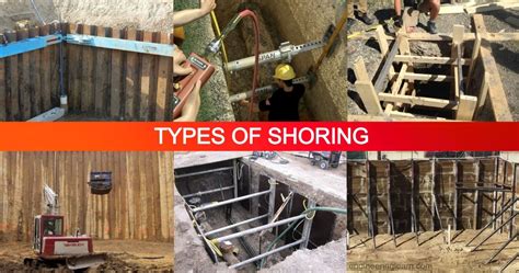 What is Shoring? 12 Types of Shoring, Importance & Requirements ...