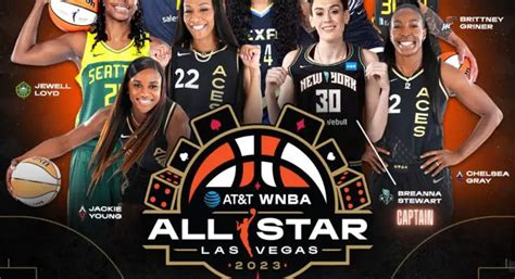 WNBA All-Star Roster: Exciting picks and unexpected snubs