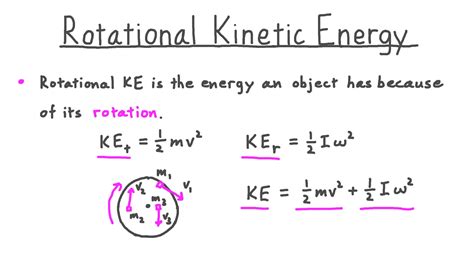 Kinetic Energy Equation Units - Tessshebaylo