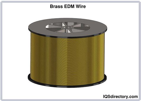 Wire EDM: Components, Types, Applications, and Advantages