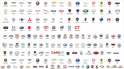 Simple Guidance For You In Car Logos And Names | car logos and names ...