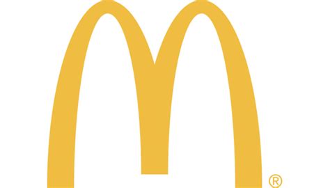 McDonald’s Logo: History, Meaning, Design Influences, and Evolution ...