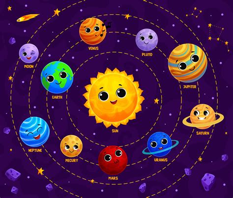 Cartoon solar system planet and star characters 20292632 Vector Art at ...