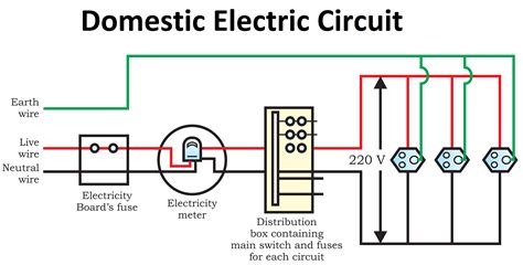 Class 10 Electricity Circuit Diagram Numericals Wiring View And ...