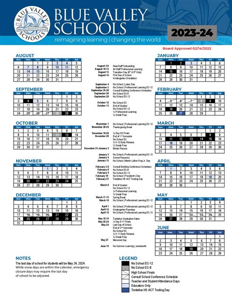 Blue Valley School District Calendar 2024-2025 (Kansas)