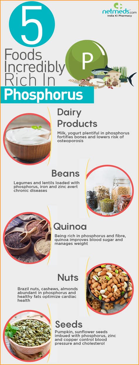 5 Foods Plentiful In Phosphorus For Total Well-Being - Infographic