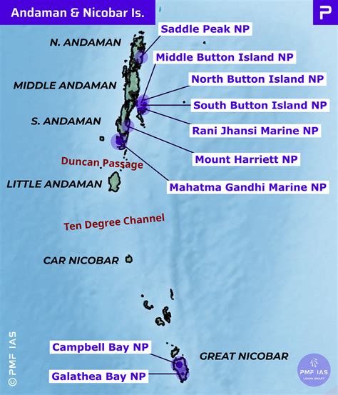 Andaman & Nicobar Islands National Parks - PMF IAS