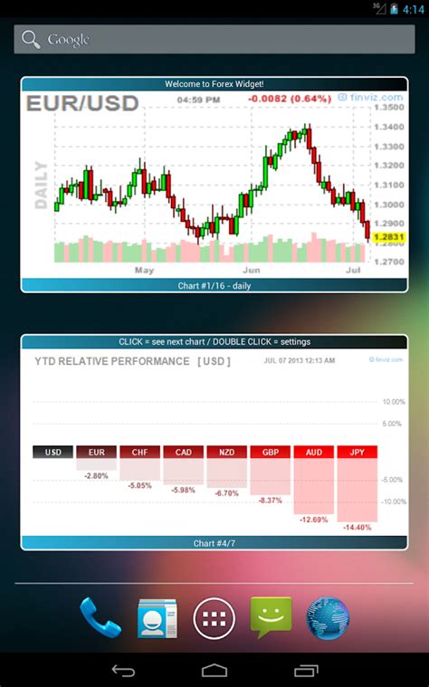 Forex pc game ~ omosajuze.web.fc2.com