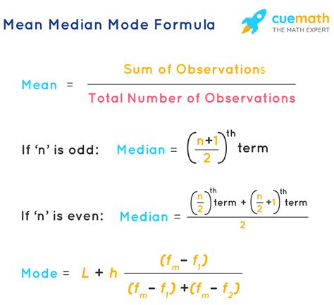 Mean Median Mode Formula - What Is Mean Median Mode Formula? Examples