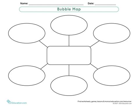 Top 10 Bubble Map Templates to Visualize and Connect Ideas | ClickUp