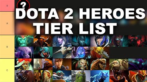 Dota 2 Heroes Tier List (June 2024) | Hawk Live