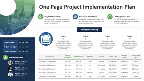 One Page Project Implementation Plan PowerPoint Template