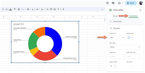 How To Make A Pie Chart In Google Sheets | Google Sheet Tips