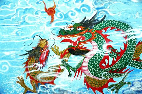 Chinese Dragon Painting