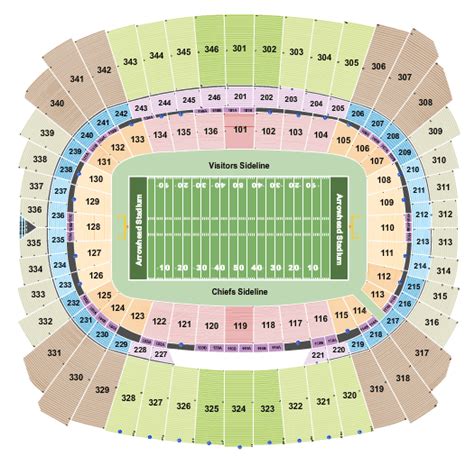 Arrowhead Stadium Seating Chart With Rows And Seat Numbers | Cabinets ...